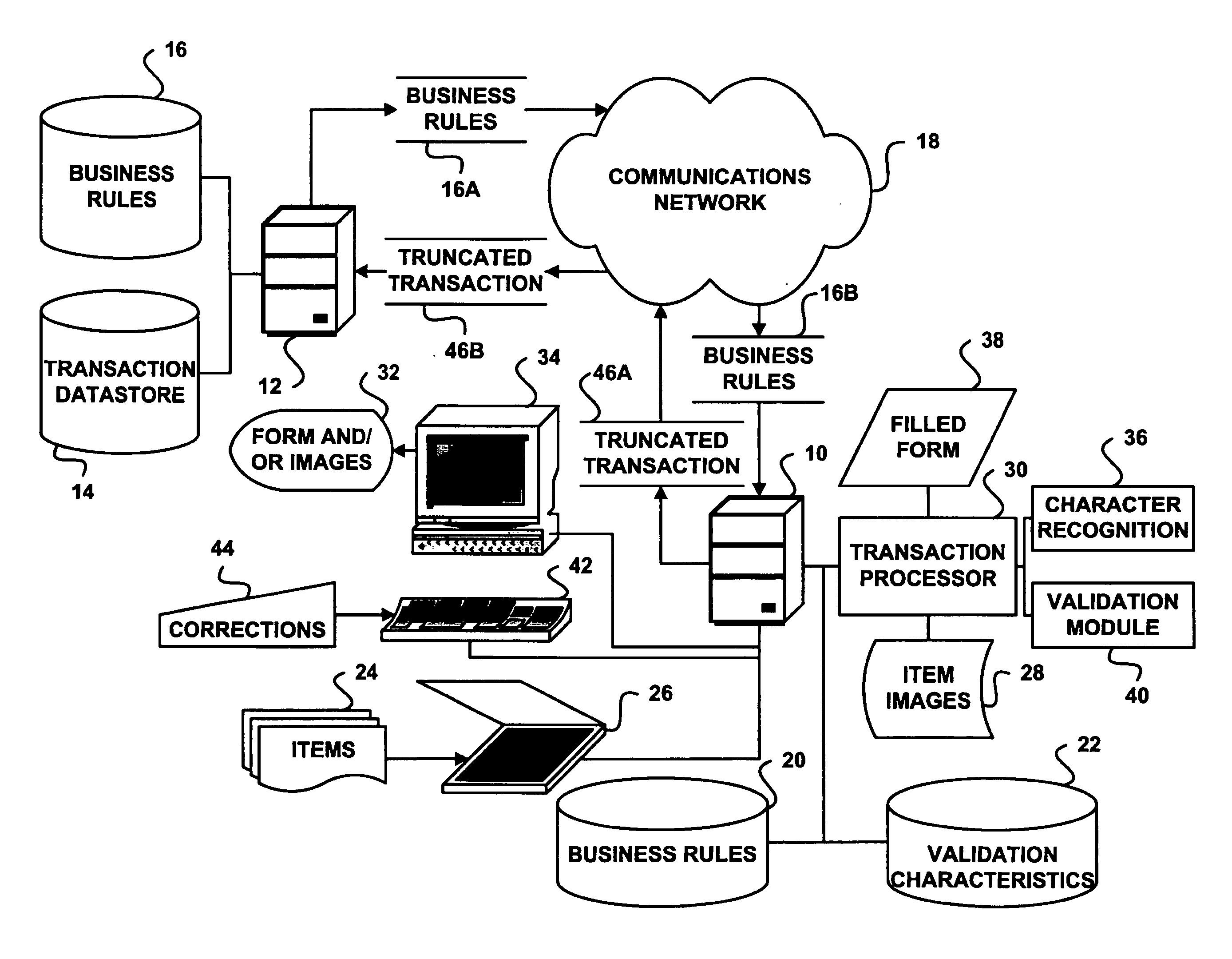 Image-enabled item processing for point of presentment application