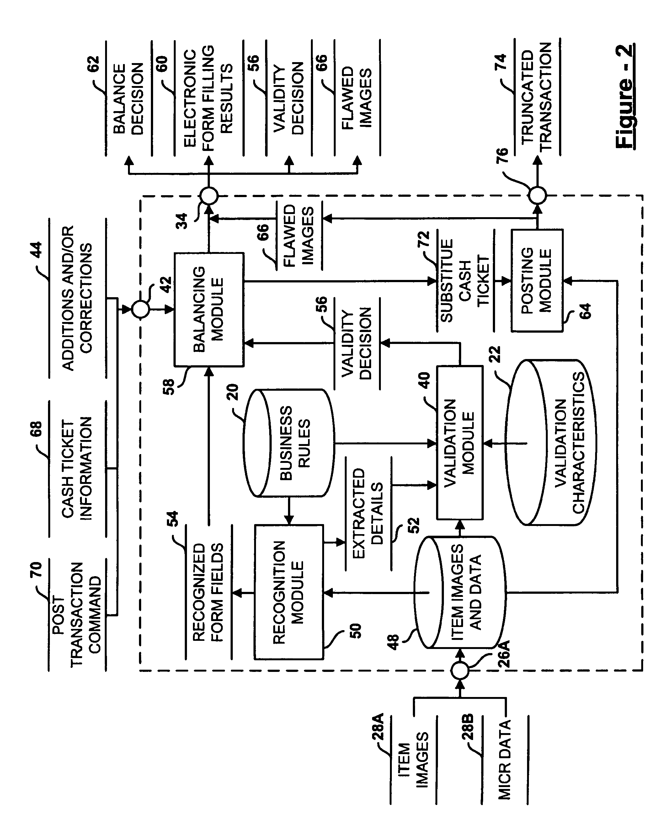 Image-enabled item processing for point of presentment application