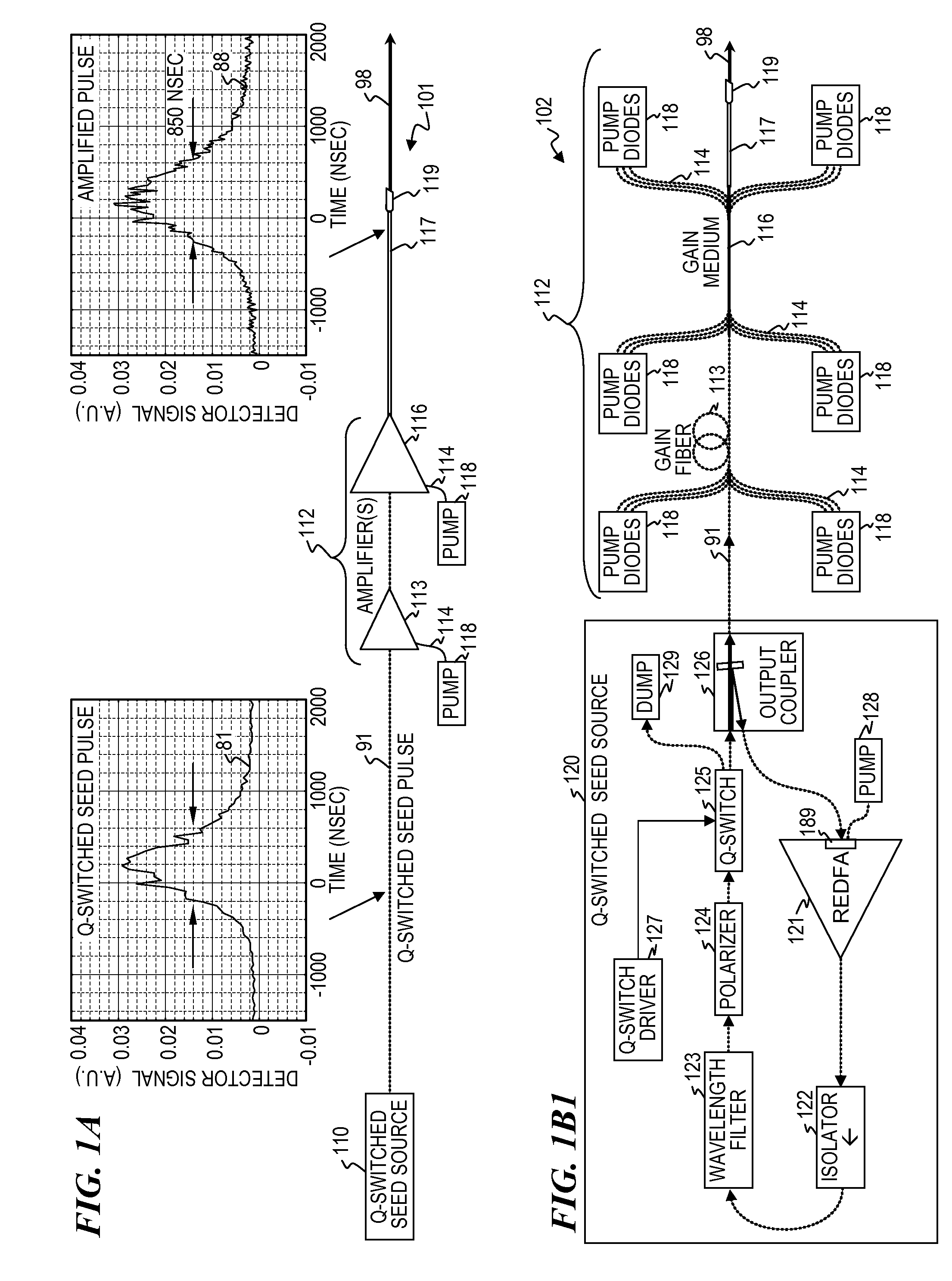 Q-switched oscillator seed-source for MOPA laser illuminator method and apparatus