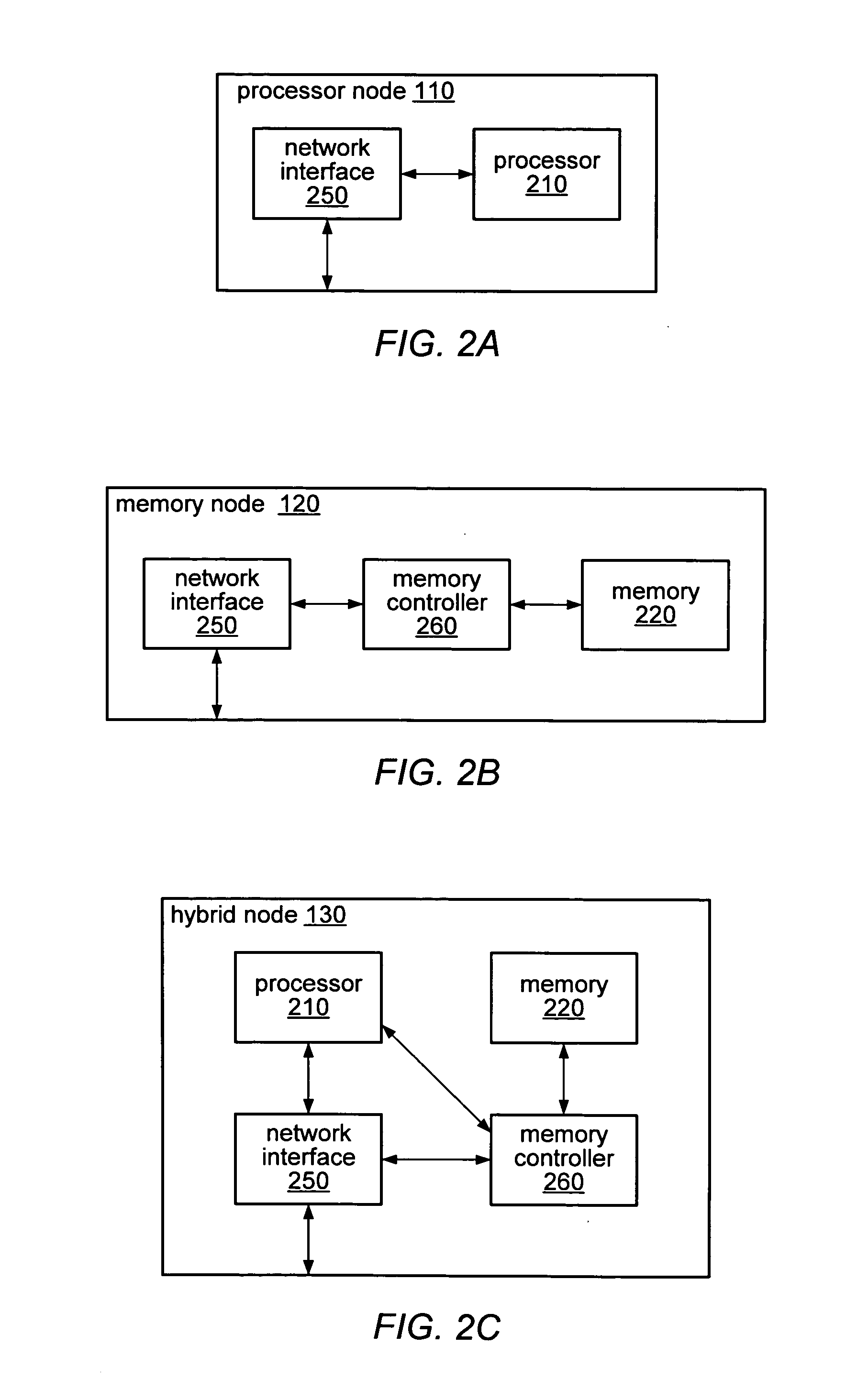 Proximity-based memory allocation in a distributed memory system