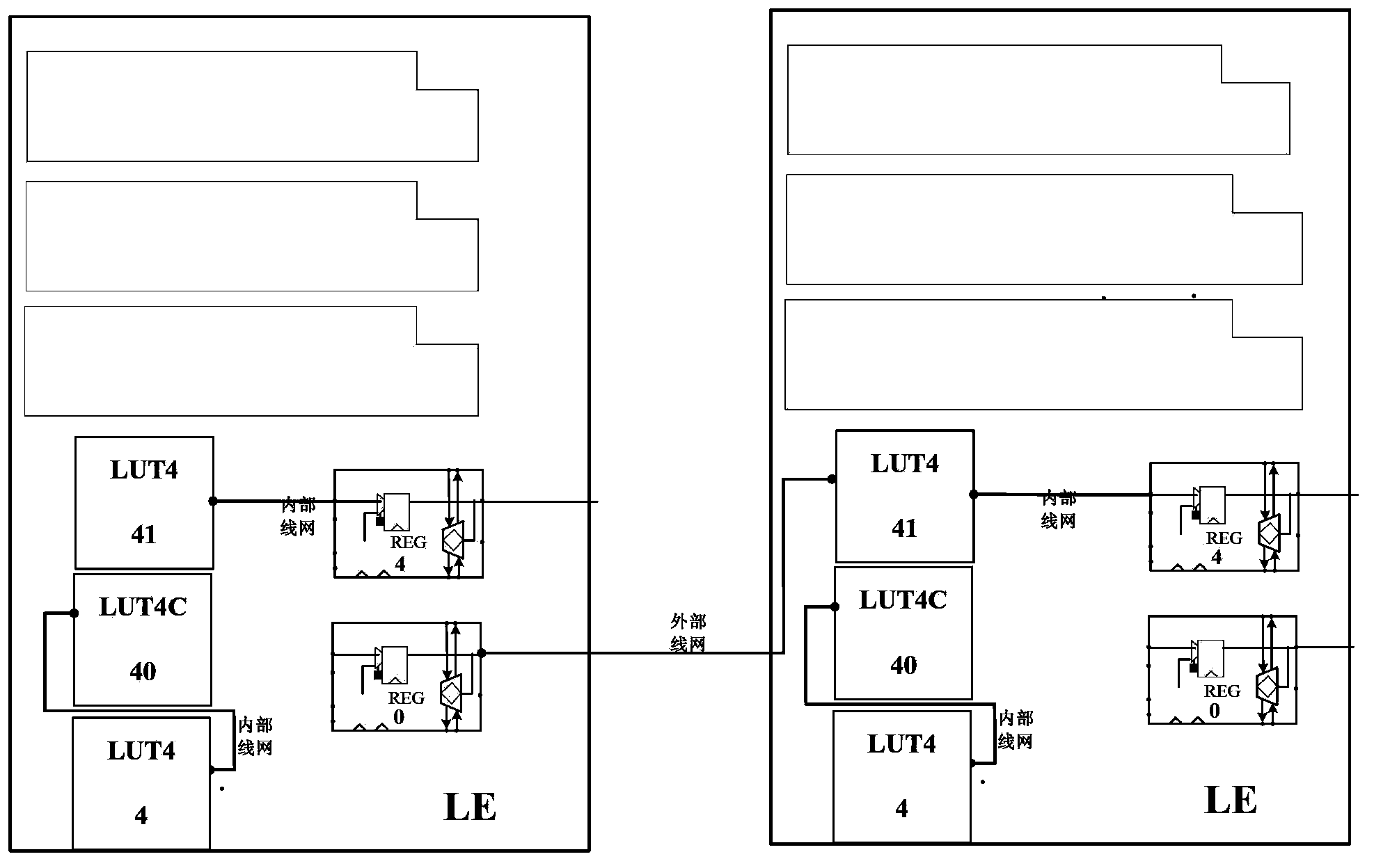 A method for optimizing a field-programmable gate array chip layout