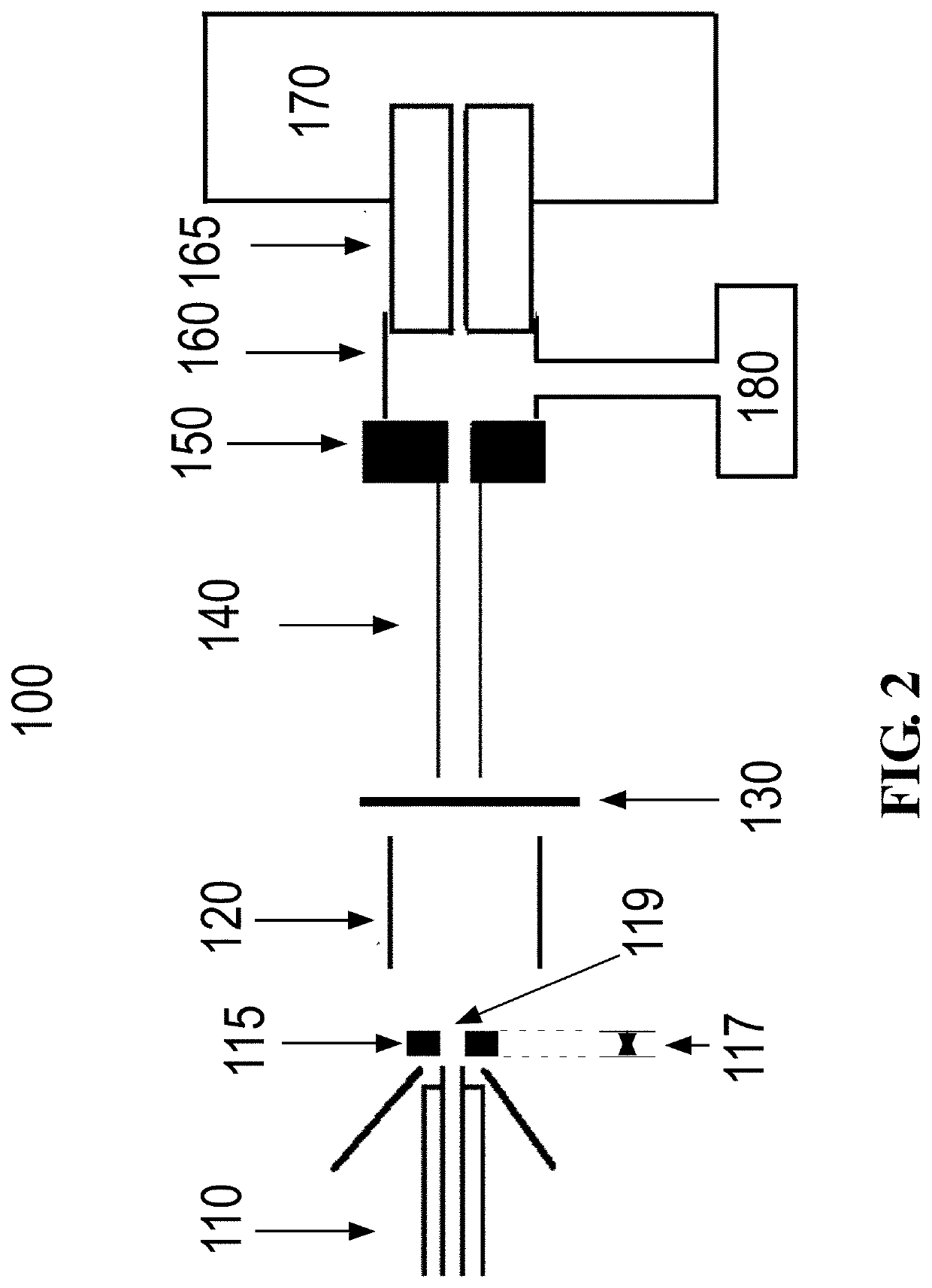 Apparatus and method for reducing matrix effects