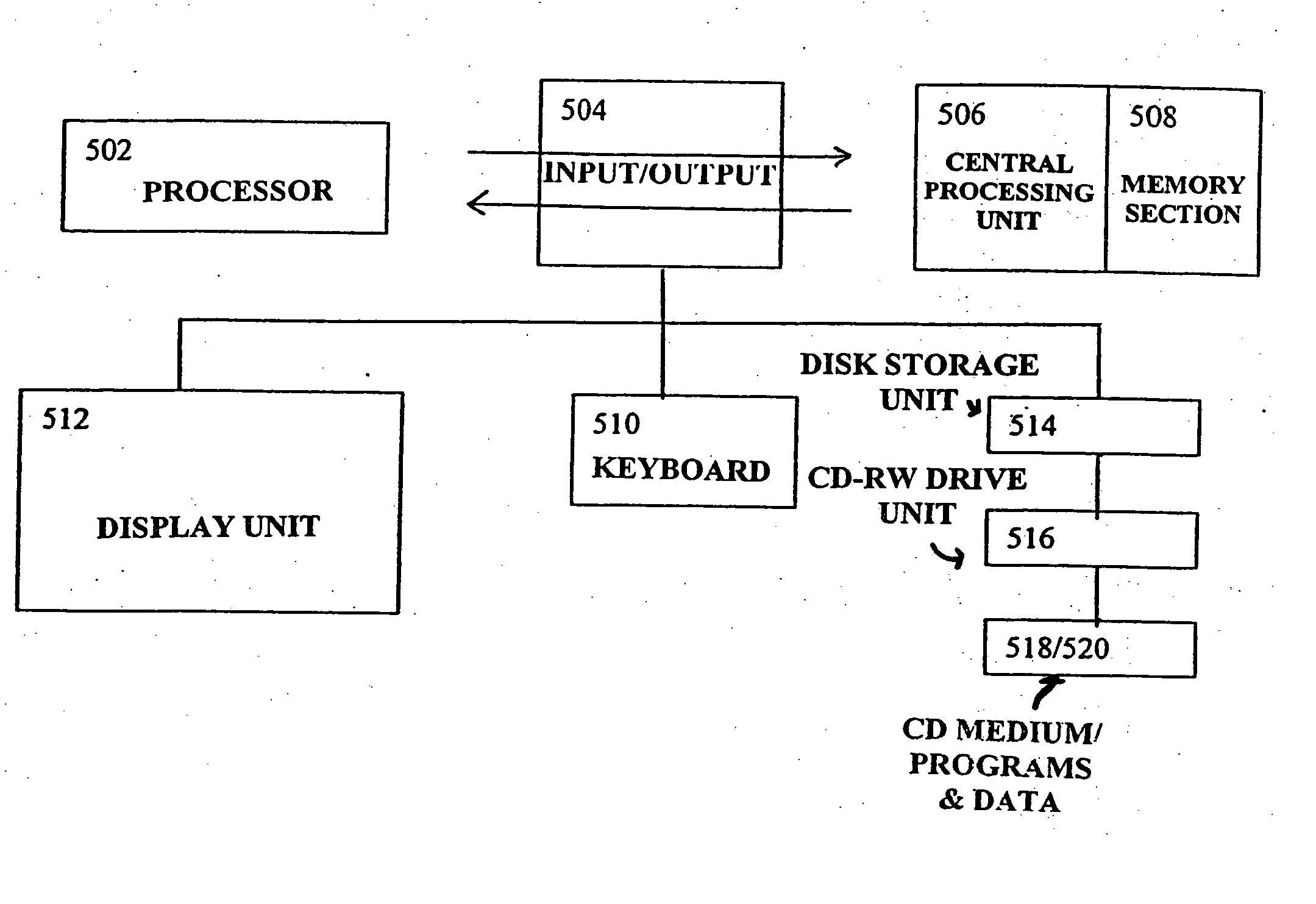 System and method for simulated device training