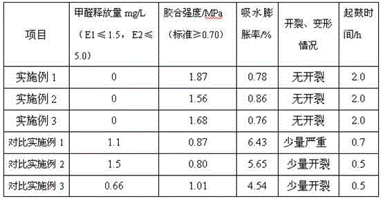 Method for producing wood floor by using lignin adhesive