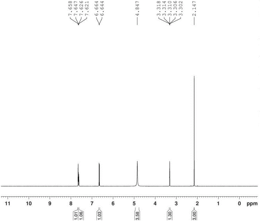 Preparation method of 3-methyl-4-aminobenzoic acid