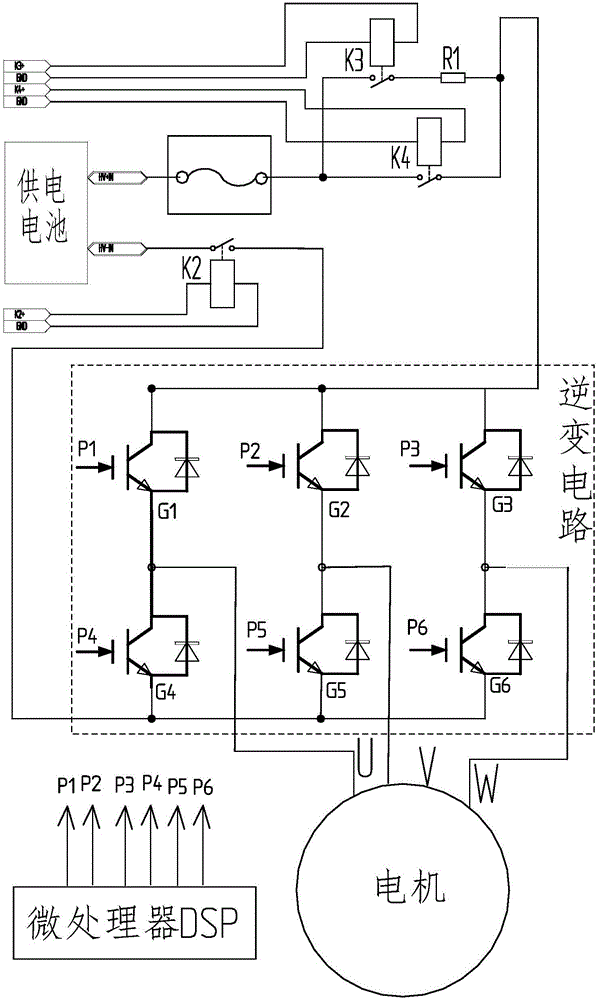 Motor controller of automobile