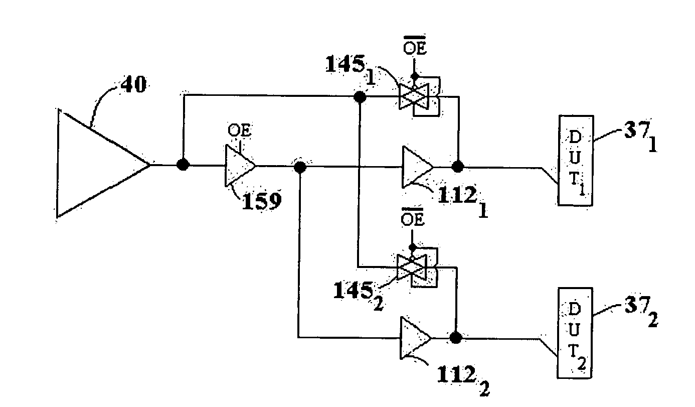 Method and apparatus for remotely buffering test channels