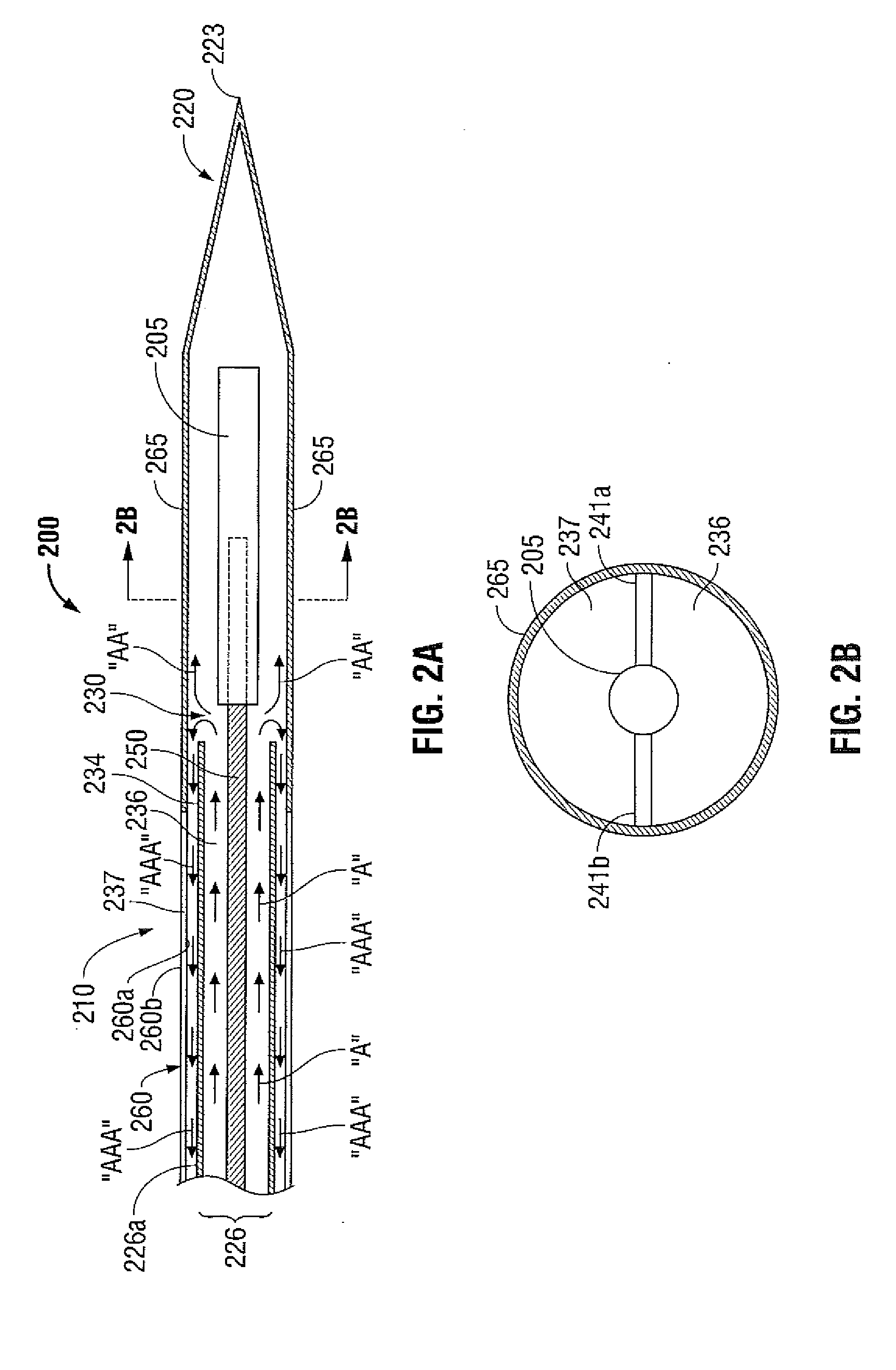 Fluid Cooled Choke Dielectric and Coaxial Cable Dielectric