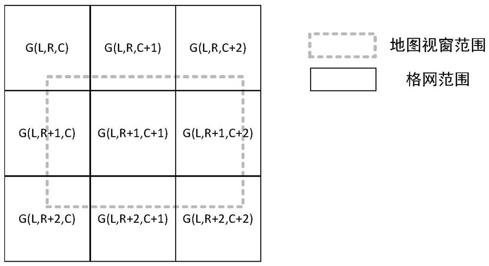 A high-efficiency display method and device of dynamic legend in webgis environment