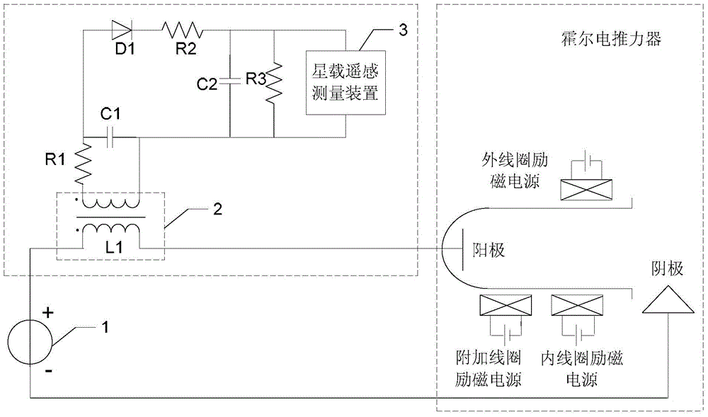 Measuring device of discharge current low frequency oscillation of Hall electric thruster under in-orbit operation state