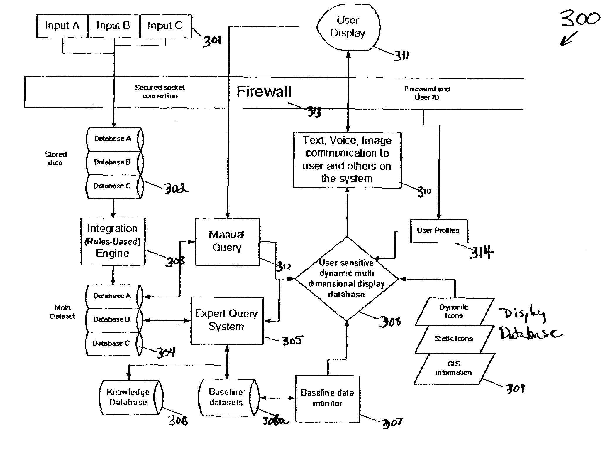 System and method for emergency response