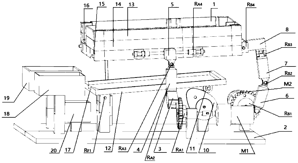 A two-degree-of-freedom parallel mechanism vibrating screen