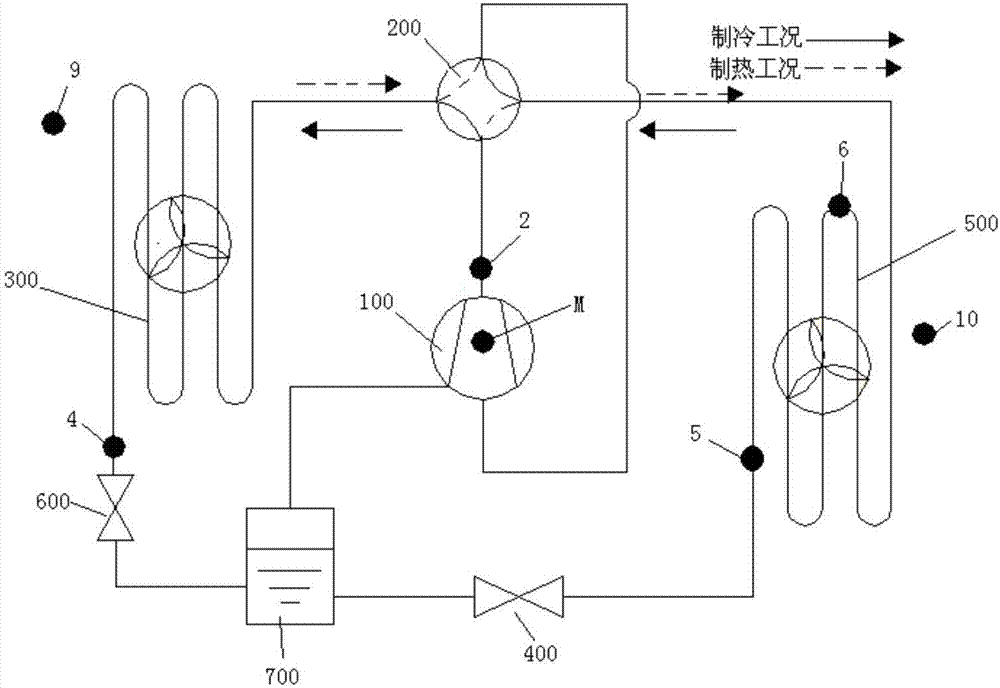 Air conditioner and energy efficiency computing method thereof