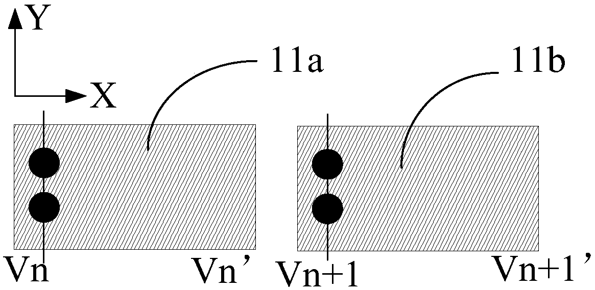 A display panel and a display device