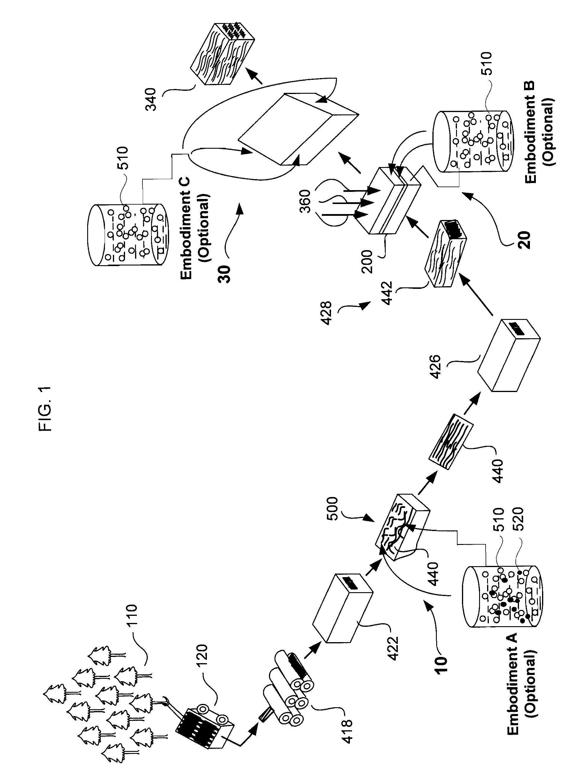 System and Method For The Preservative Treatment of Engineered Wood Products