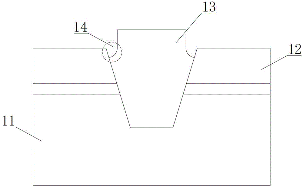 Method for protecting shallow trench isolation regions