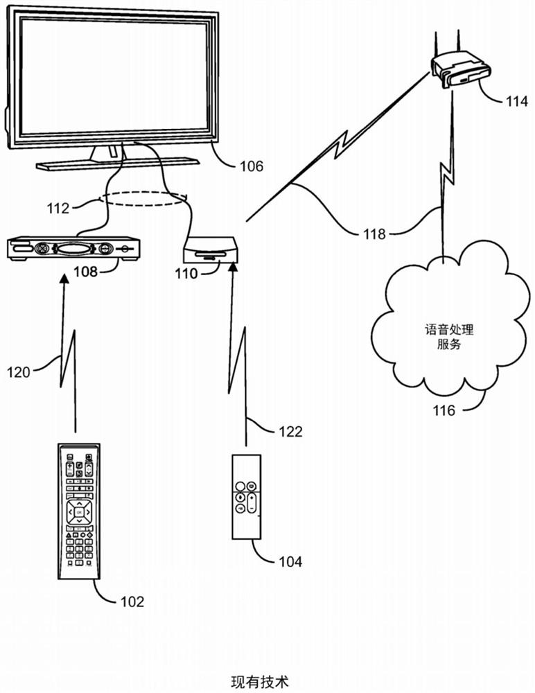 Apparatus, system and method for directing voice input in controlling device