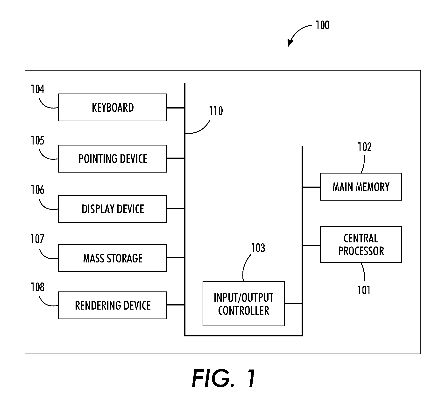 Method and system for managing service intervals for related components