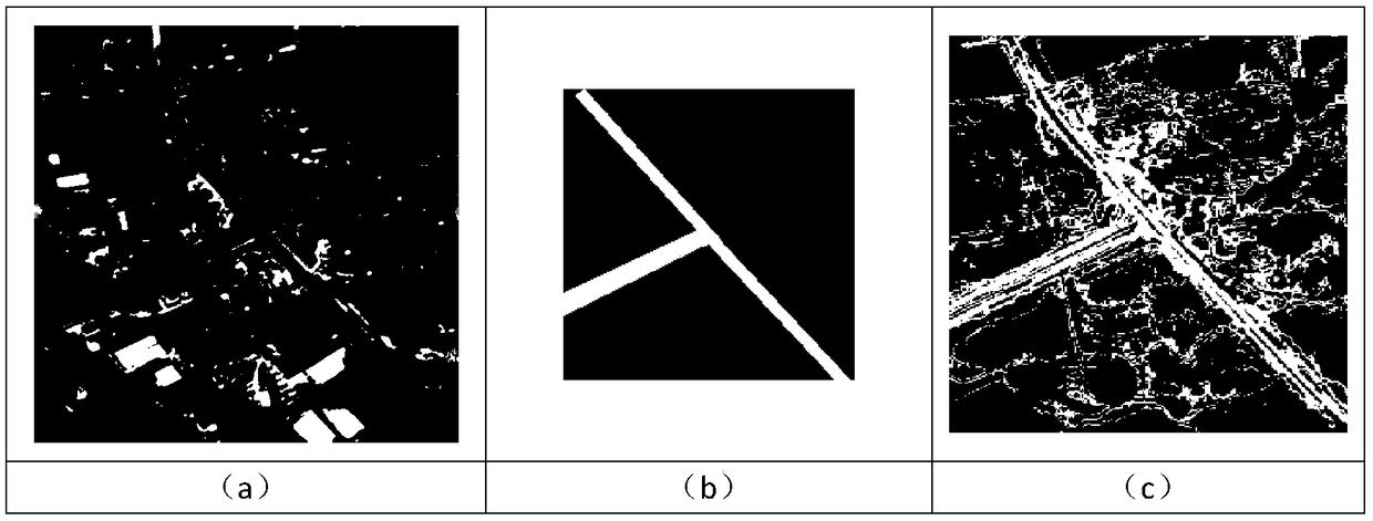 A method for automatically matching images and vector road intersection points
