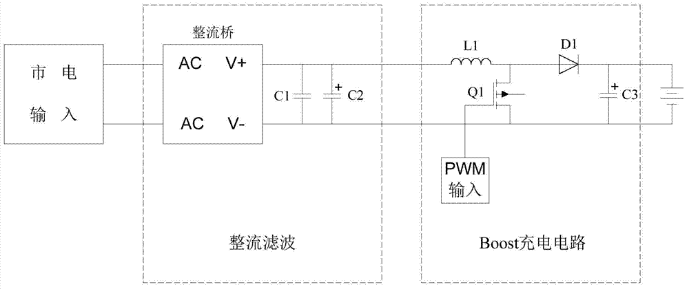 EPS power system based on dual processors and control method thereof