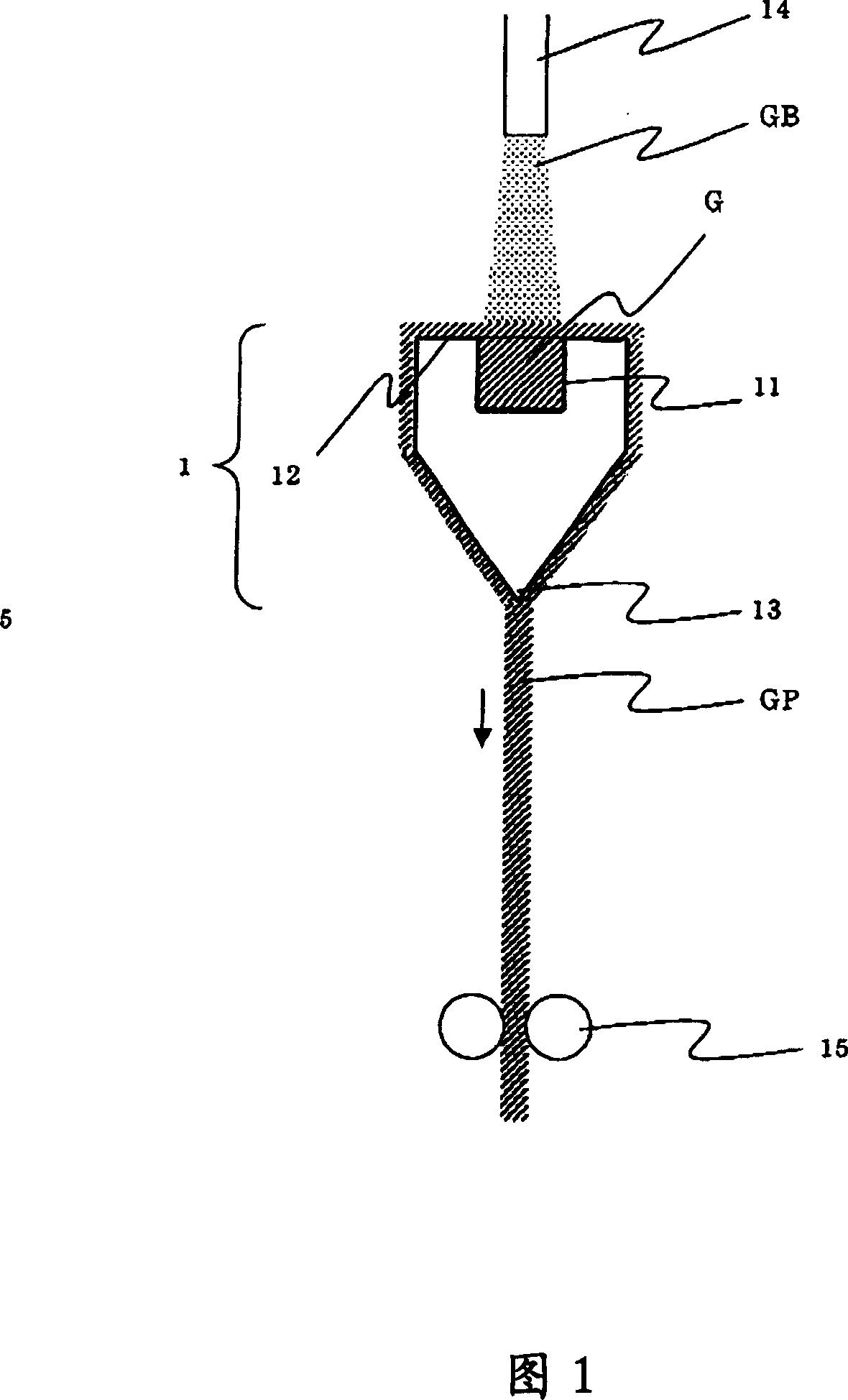 Glass substrate and a manufacturing method thereof