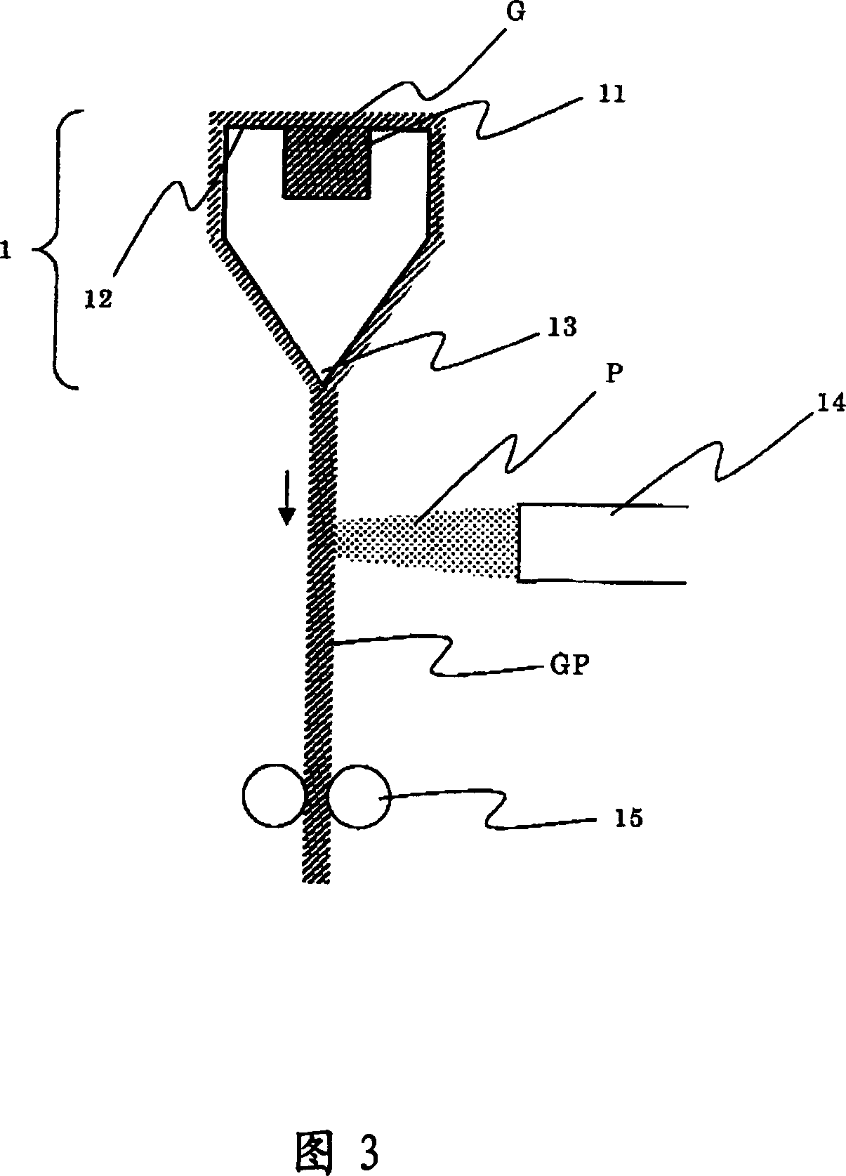 Glass substrate and a manufacturing method thereof