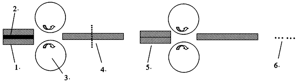 A method for preparing a lead-carbon composite material by iterative calendering