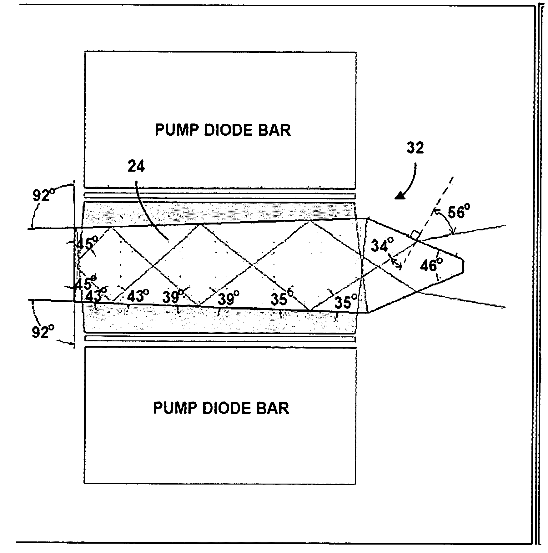 Slab laser amplifier with parasitic oscillation suppression
