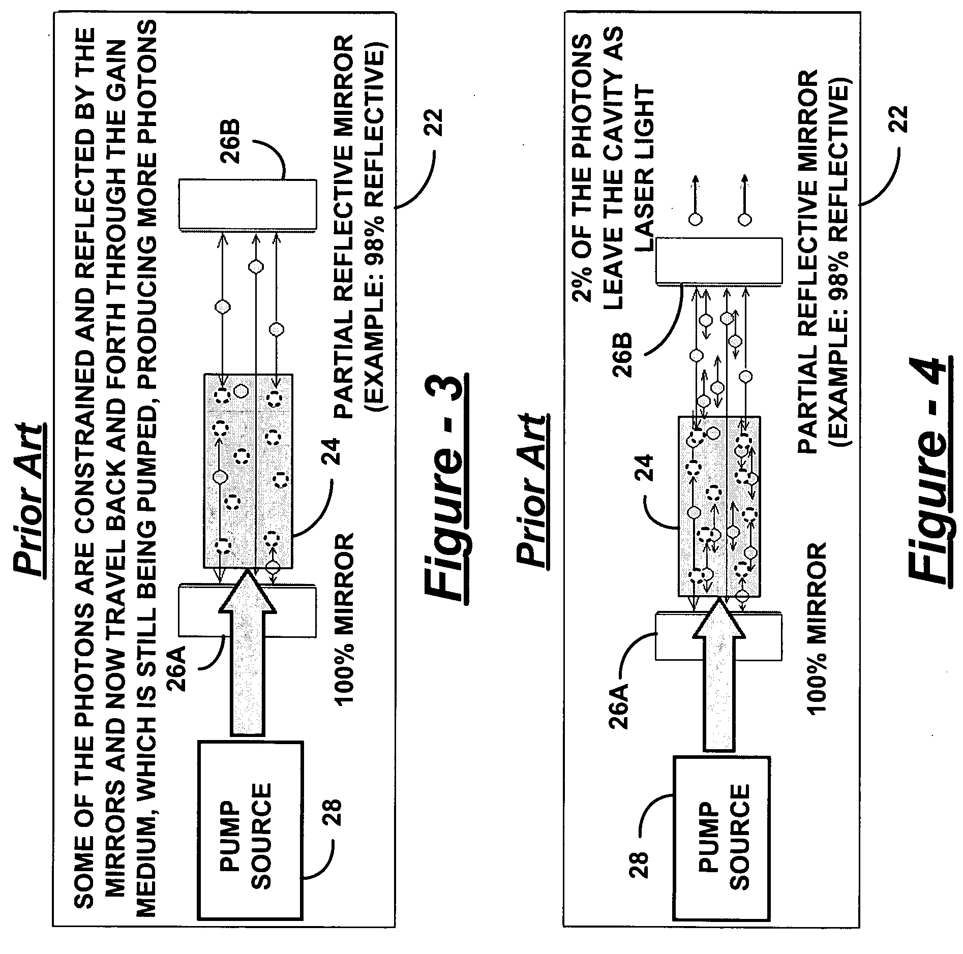 Slab laser amplifier with parasitic oscillation suppression