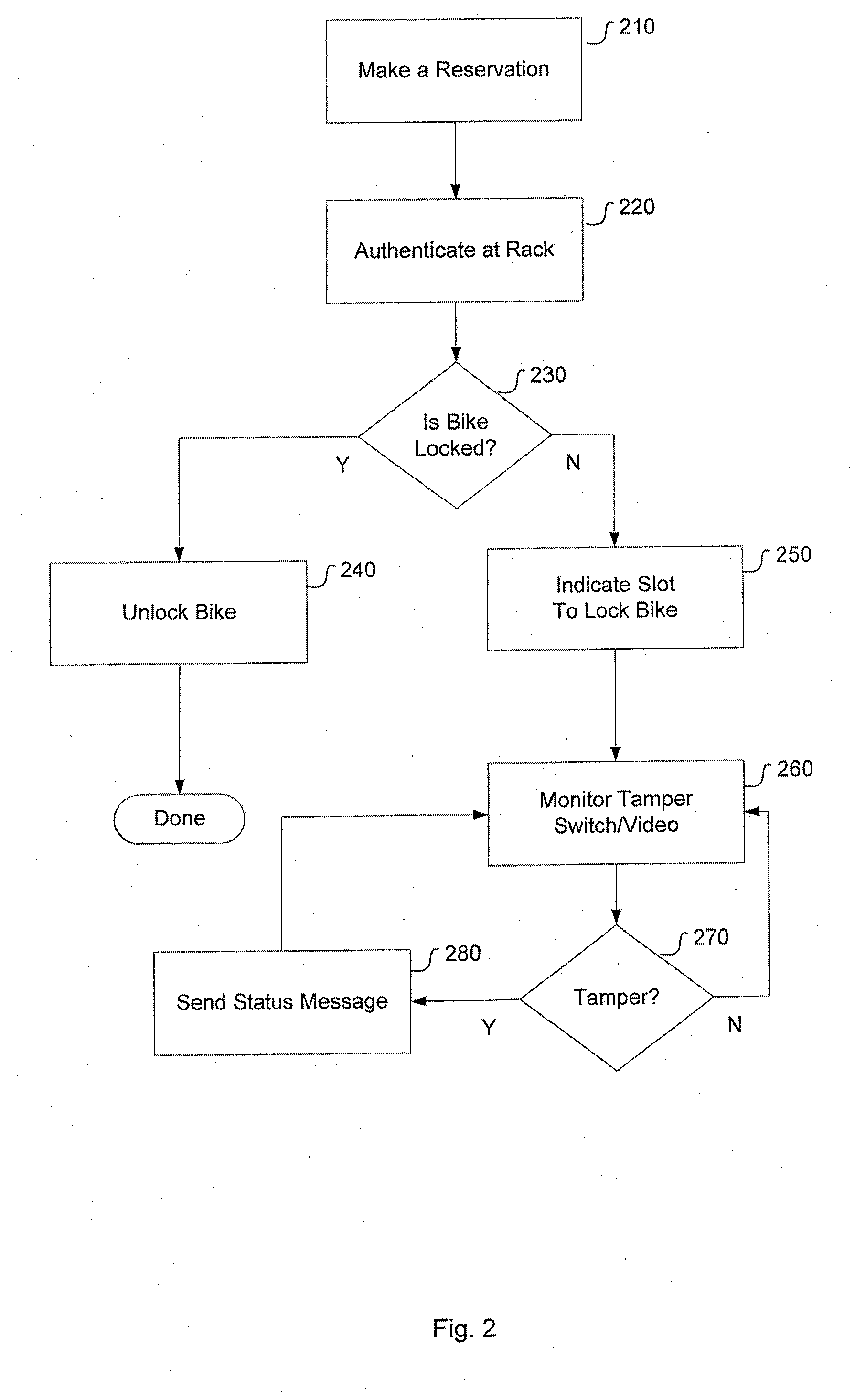 Bike locking system and method