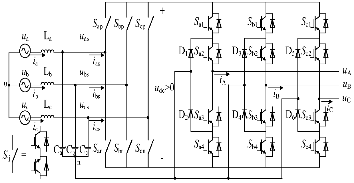 A svpwam modulation method based on three-level direct matrix converter