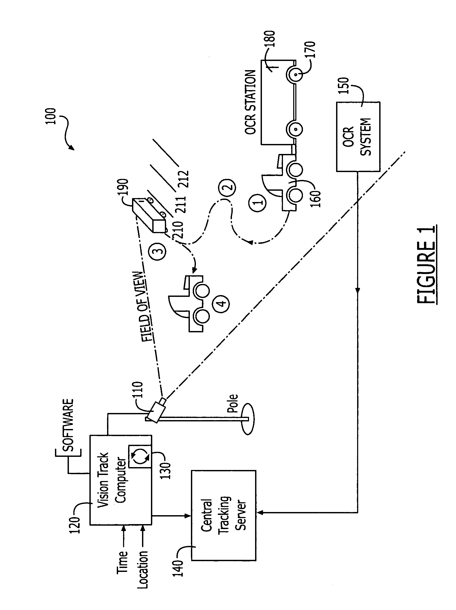 Systems and methods for monitoring and tracking movement and location of shipping containers and vehicles using a vision based system