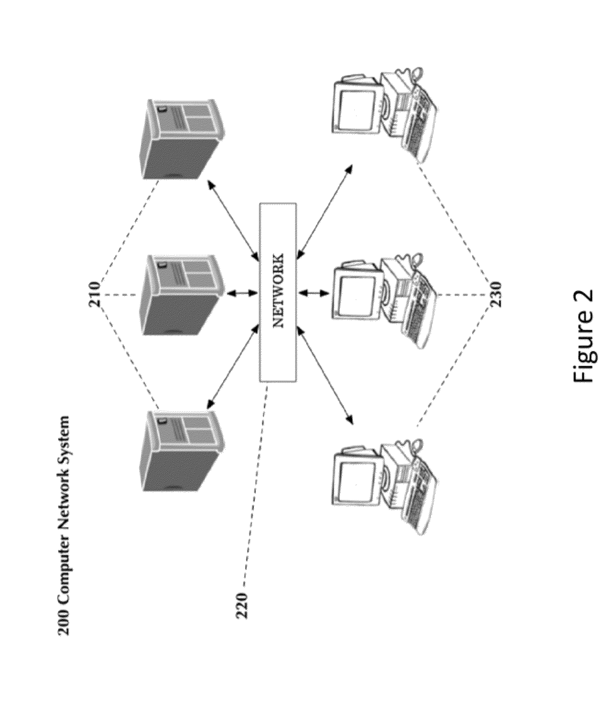 Computer based system and method for medical symptoms analysis, visualization and social network