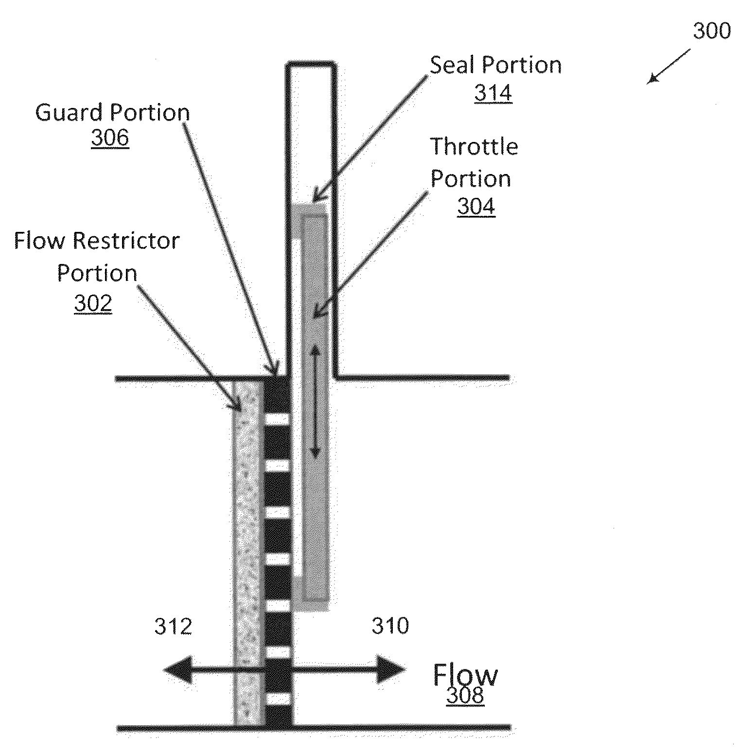 Systems and Methods for a Control Valve