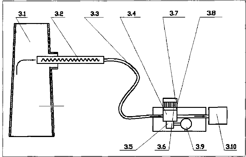 Fast measurement method for exhaust gas components and concentration and test instrument