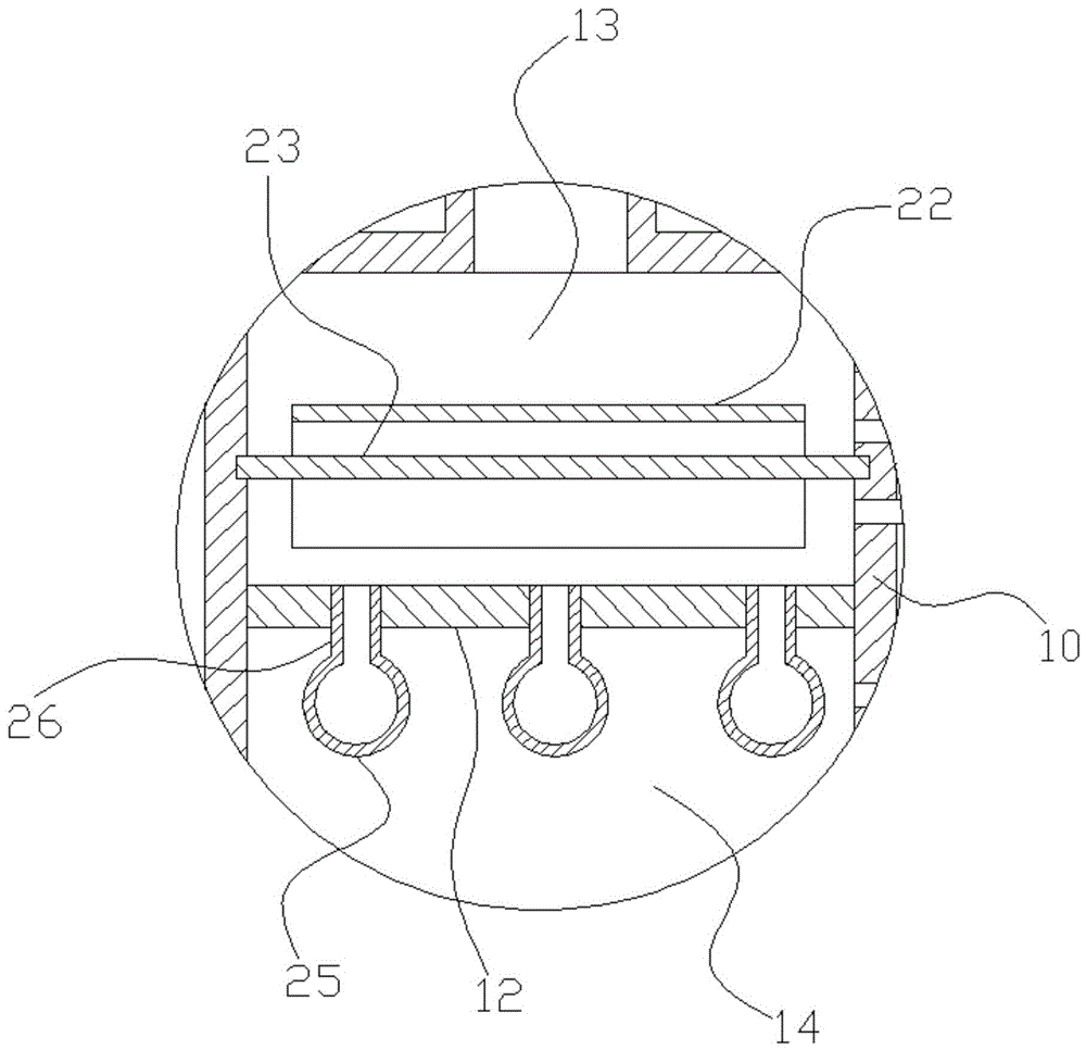 A shell-and-tube heat exchanger