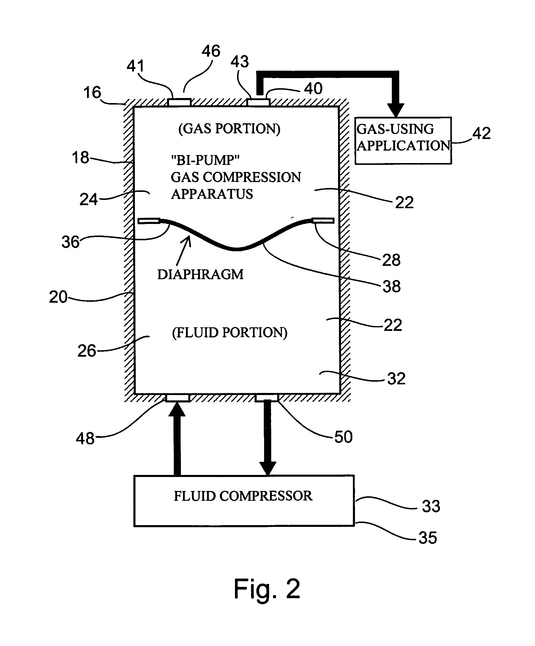 Apparatus and method for compressing a gas, and cryosurgery system and method utilizing same