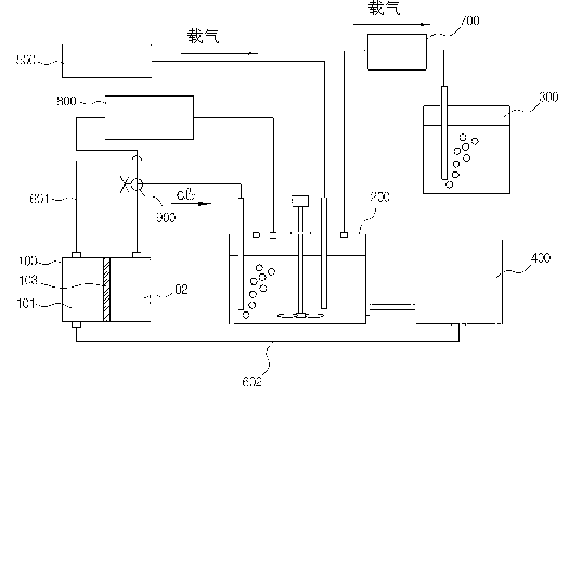 Apparatus and method for recycling recovery of the valuable metal by alkaline leaching