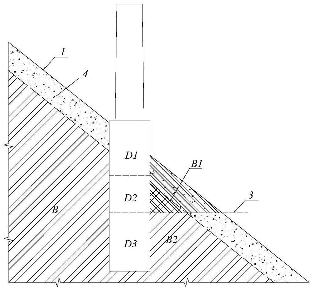 Design method for built-in foundation of high and steep slope bridge
