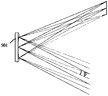 Light-curing 3D printing equipment and its image exposure system