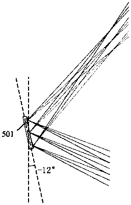 Light-curing 3D printing equipment and its image exposure system