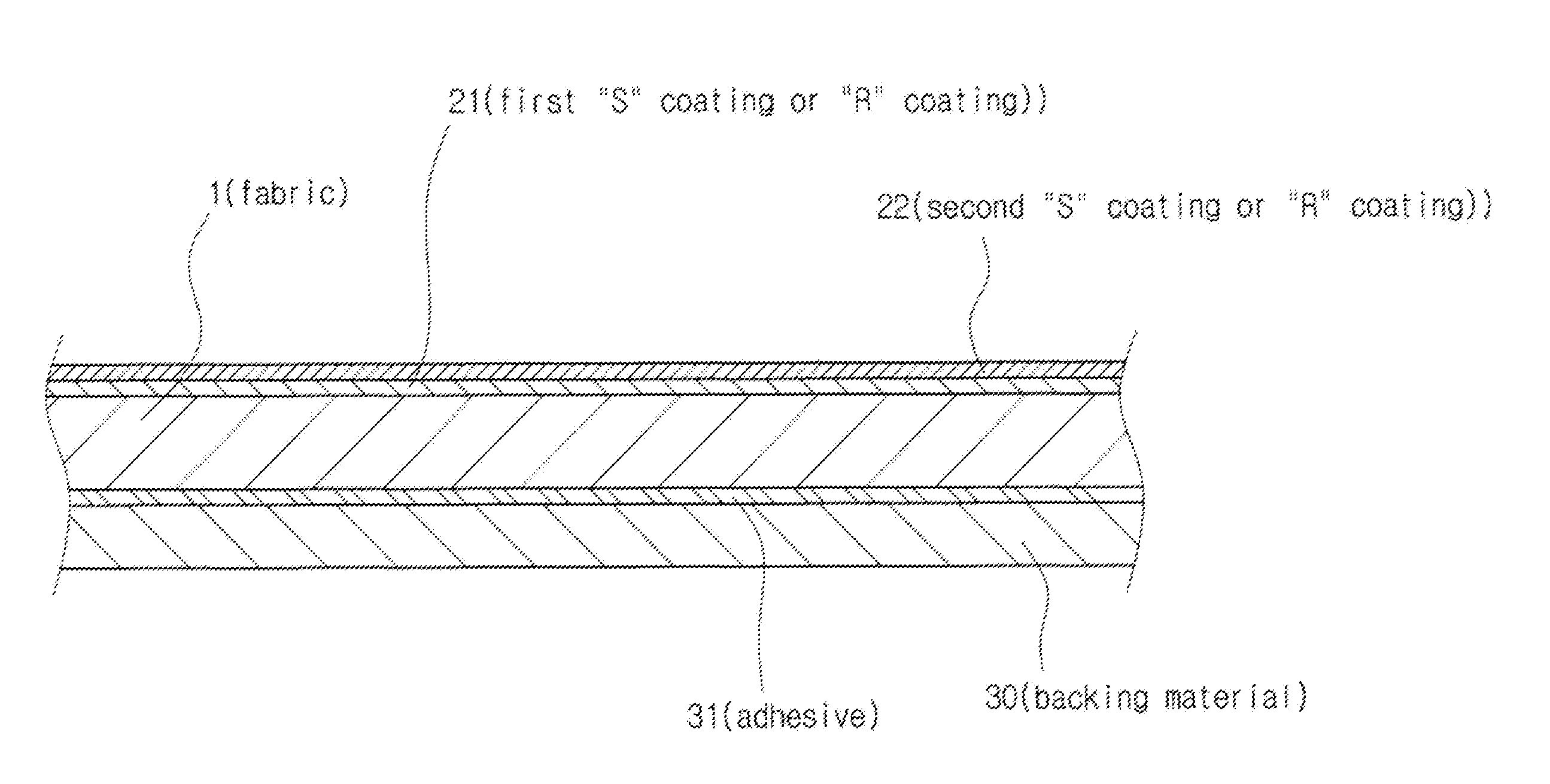 Readherable, repositionable and reusable adhesive fabric paper for printing and manufacturing method thereof