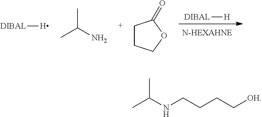 Method for preparing 4-isopropylamino-1-butanol