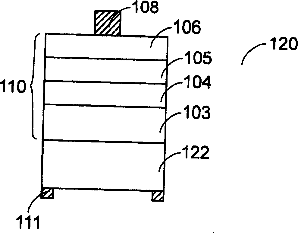 Structure of LED, and fabricating method