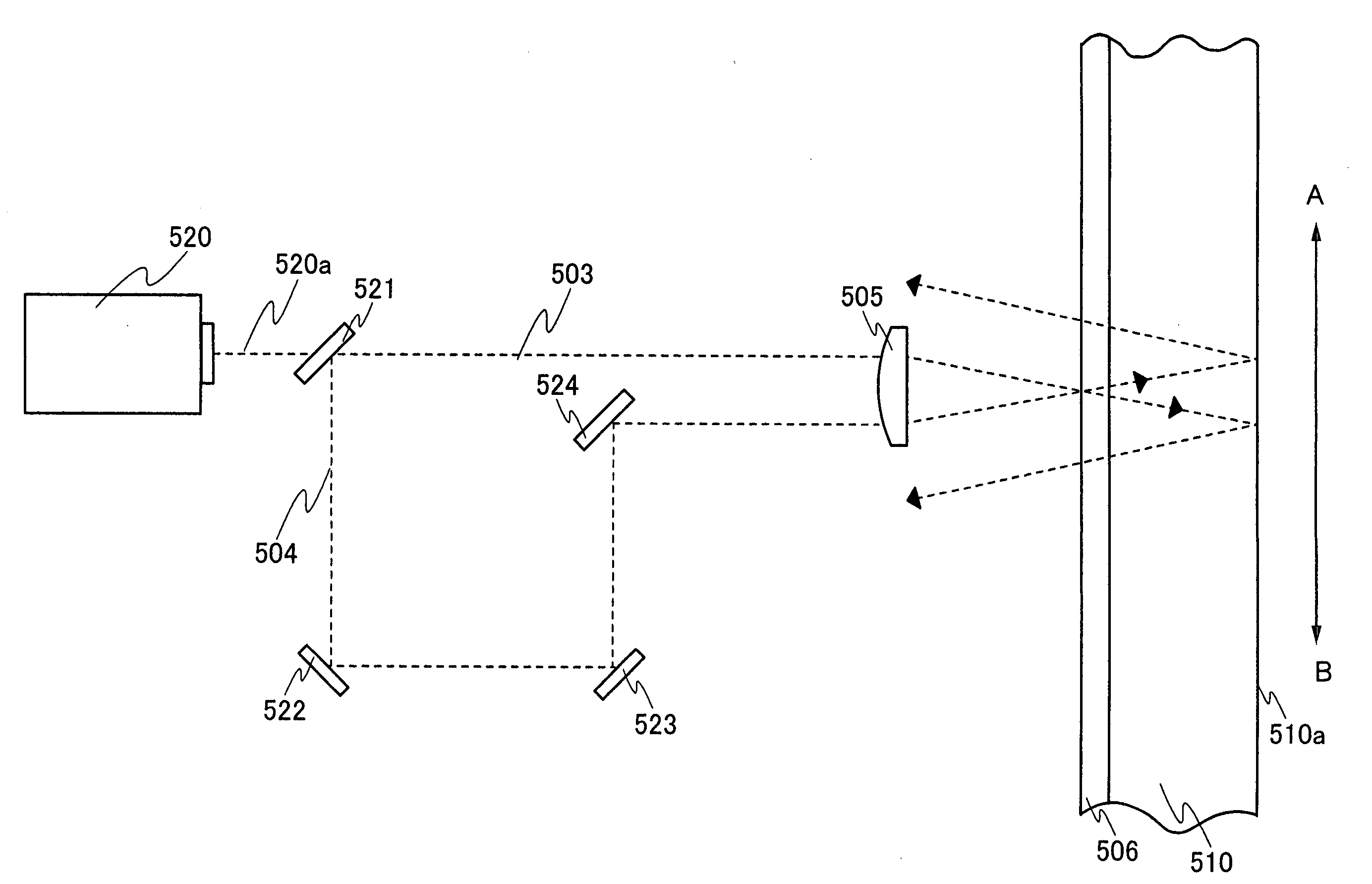 Crystallization method for semiconductor film, manufacturing method for semiconductor device, and laser irradiation apparatus