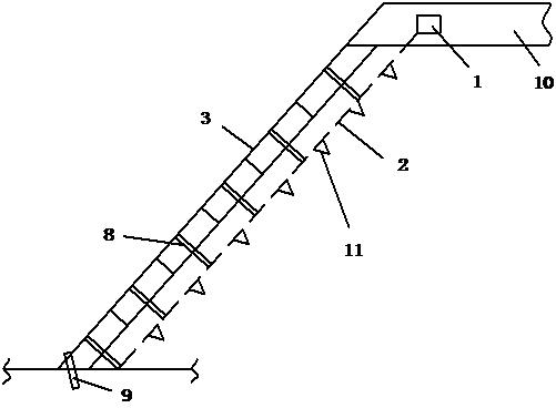 A river embankment slope reinforcement structure and its construction method for ecological restoration of rivers