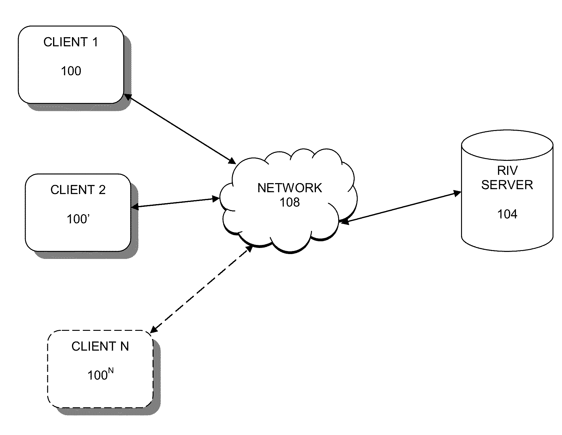 Methods and systems for remote interactive viewing