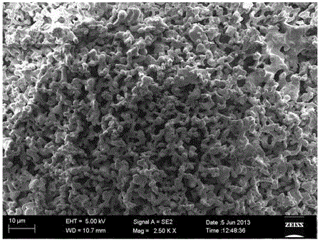 A device and method for preparing monodisperse spherical porous β-tcp particles
