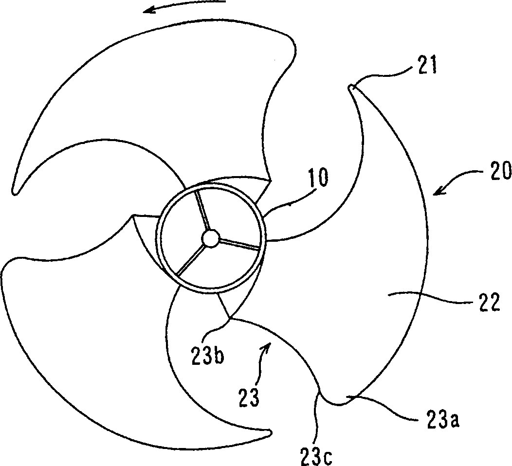 Axial flow fan and application method thereof