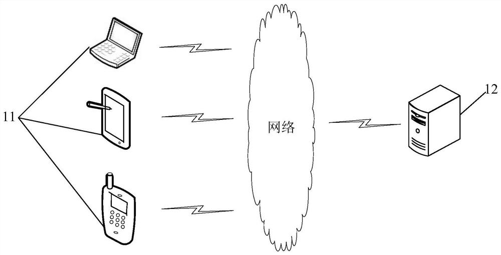 Information pushing method and device, equipment and storage medium